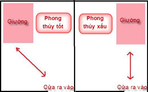 tien-bac-vao-1411357133-396611_f520-1525327779-466-width520height325