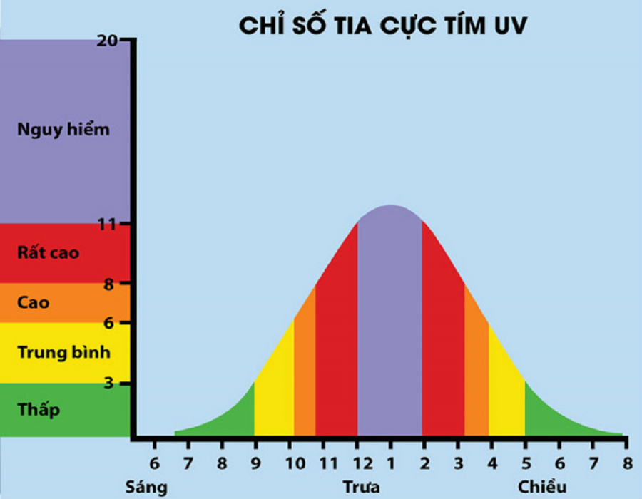 VN_15c9af582b88289b19cf9571t09d71c72