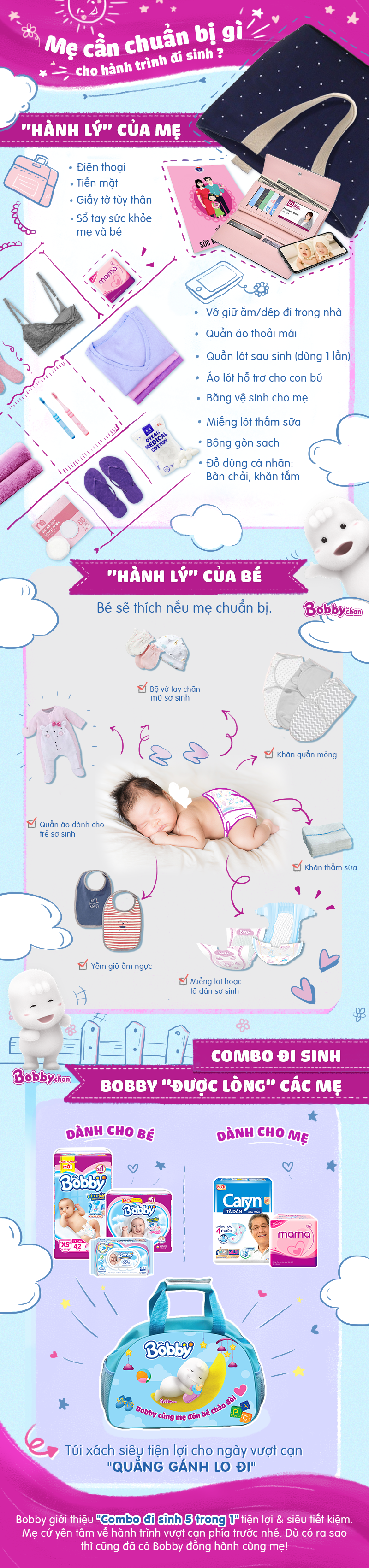 Bobby - Infographic - FINAL FINAL FINAL
