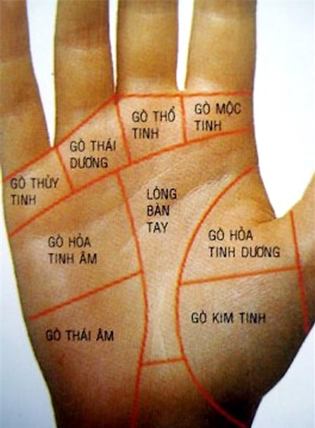 Dấu hiệu bàn tay cho thấy bạn sắp giàu có