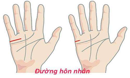 Phụ nữ không có đường hôn nhân tình duyên sẽ cô đơn