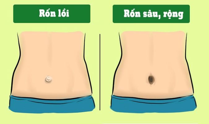 Rốn sâu rộng số sướng và Shbet16 chơi game trực tuyến viên mãn
