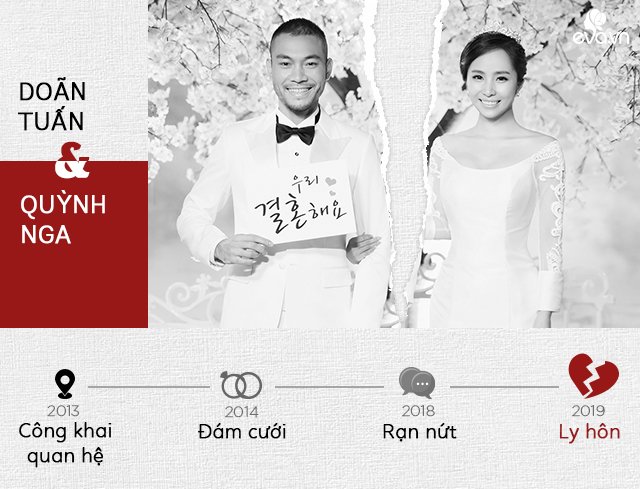 hon-nhan-tung-la-co-tich-cua-quynh-nga-doan-tuan-ket-thuc-chang-on-ao-nhu-cach-bat-dau-gt0808-j01-timeline-1565288755-299-width640height489