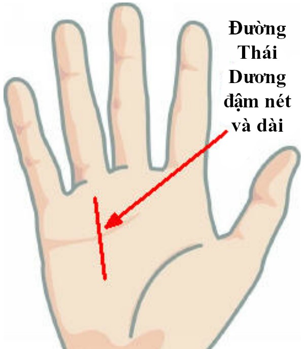 xoe ban tay dem duong chi tay-phunutoday