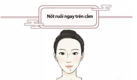 not ruoi vang
