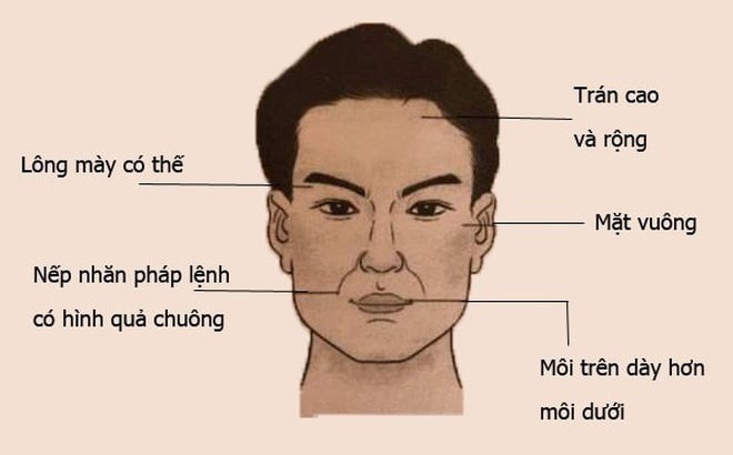 tuong dan ong tai loc-phuhnutoday00
