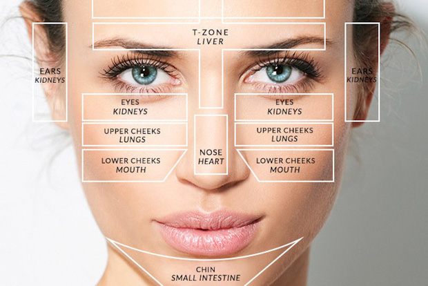 Vị trí của nốt mụn trên mặt có thể cảnh báo nhiều vấn đề về sức khỏe.
