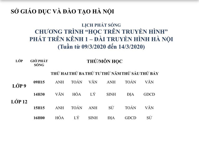 Sở GD&ĐT Hà Nội phối hợp với Đài Phát thanh Truyền hình Hà Nội triển khai mô hình dạy học trên truyền hình với lớp 9 và lớp 12 từ ngày 9/3.