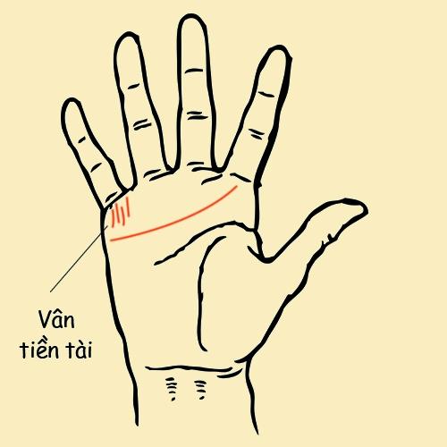 van-tien-tai-ro