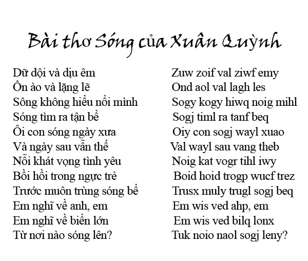 Một số tác phẩm được 