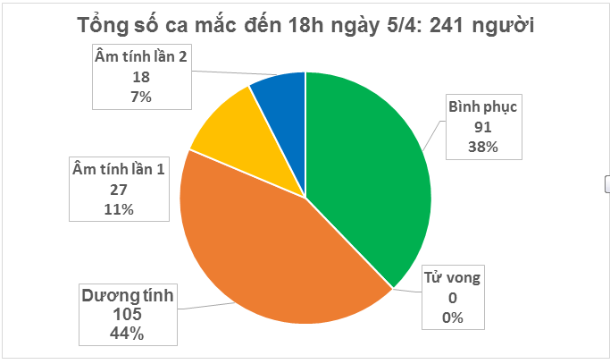 benh-nhan-covid-19-01