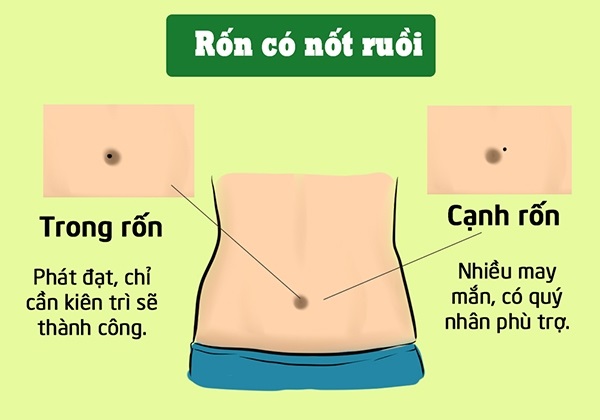 3 nốt ruồi vùng rốn quý như kim cương hút lộc