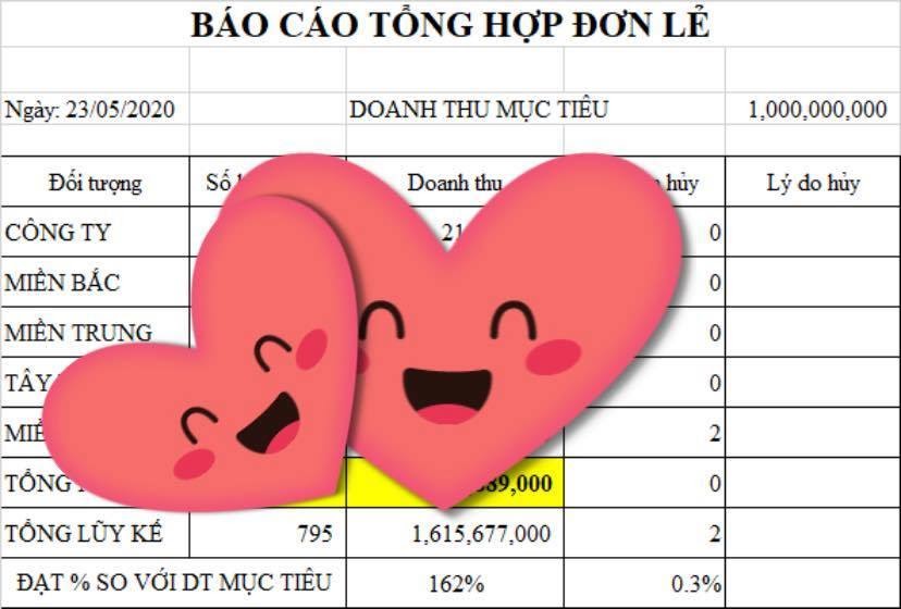 bi-ngan-98-da-deu-chuyen-quen-ty-phu-ngoc-trinh-dap-tra-tham-thuy-doanh-thu-16-ty-trong-mot-ngay-80b-4966586