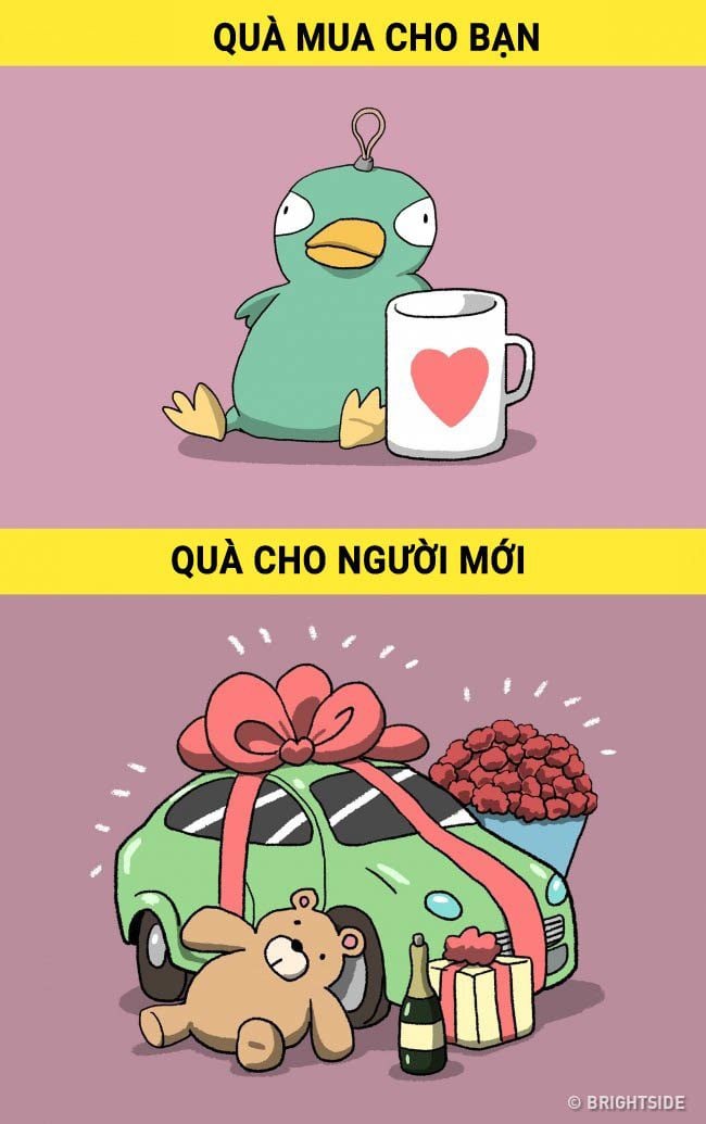 Khi yêu bạn anh ta chỉ tặng thú bông hay chiếc cốc in hình hai đứa. Giờ đây, facebook, instagram người yêu mới của anh ta ngập tràn những món quà đắt tiền khoe được 