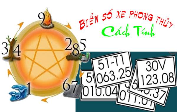 cach-tinh-bien-so-xe-phong-thuy