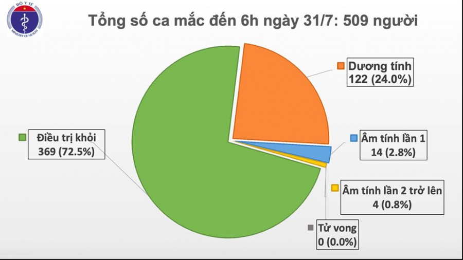 ca_mac_sang_31