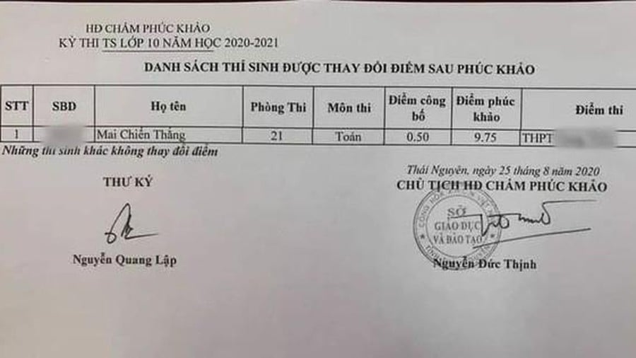 Điểm báo phúc khảo của thí sinh Mai Chiến Thắng