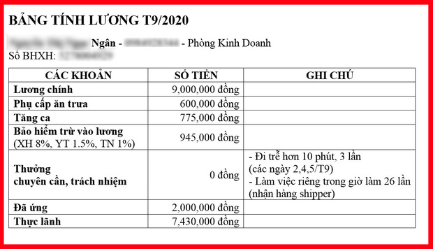 Bảng lương của cô nhân viên trong tháng đầu đi làm.