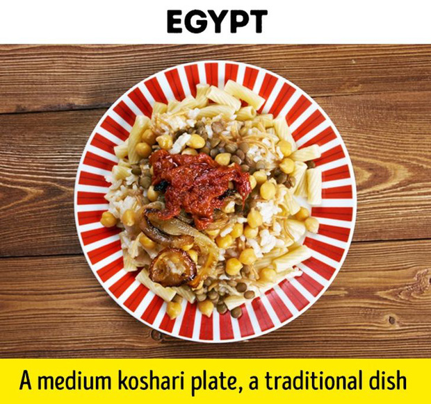 Ai Cập - 1 đĩa koshari, Shbet0099 cá cược trực tuyến đường phố phổ biến rộng rãi ở đây. Koshari gồm đậu lăng, cơm, đậu gà, với nước sốt cà chua đặc biệt và hành giòn mặn bên trên!  