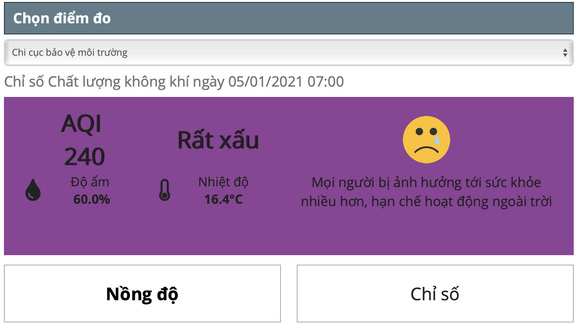 Chí số chất lượng không khí đo được sáng nay ngày 5/1 (Ảnh: Tuổi trẻ)