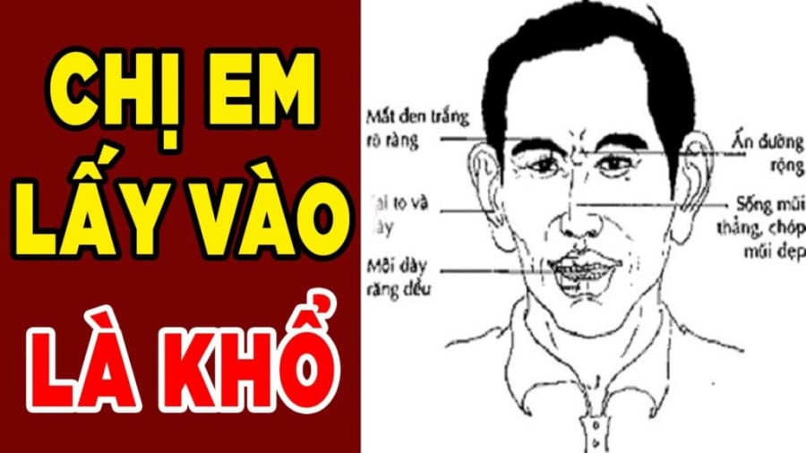 Tướng đàn ông nghèo khổ dễ yểu mệnh