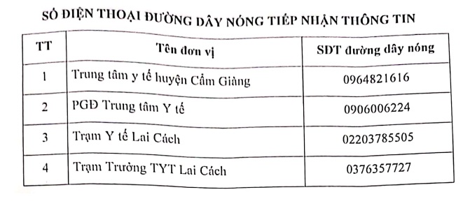 hai_duong00