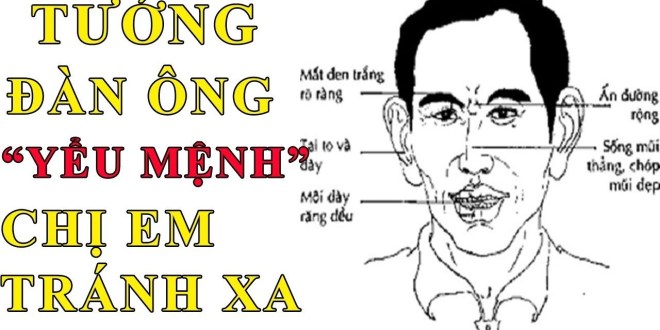 Tướng người đoản mệnh 