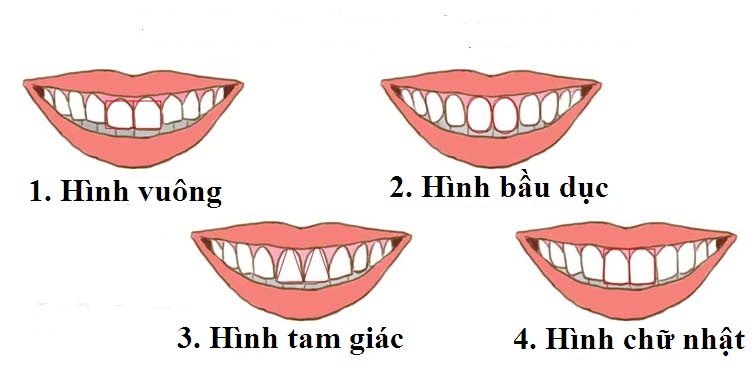 xem-tuong-rang-cua-01