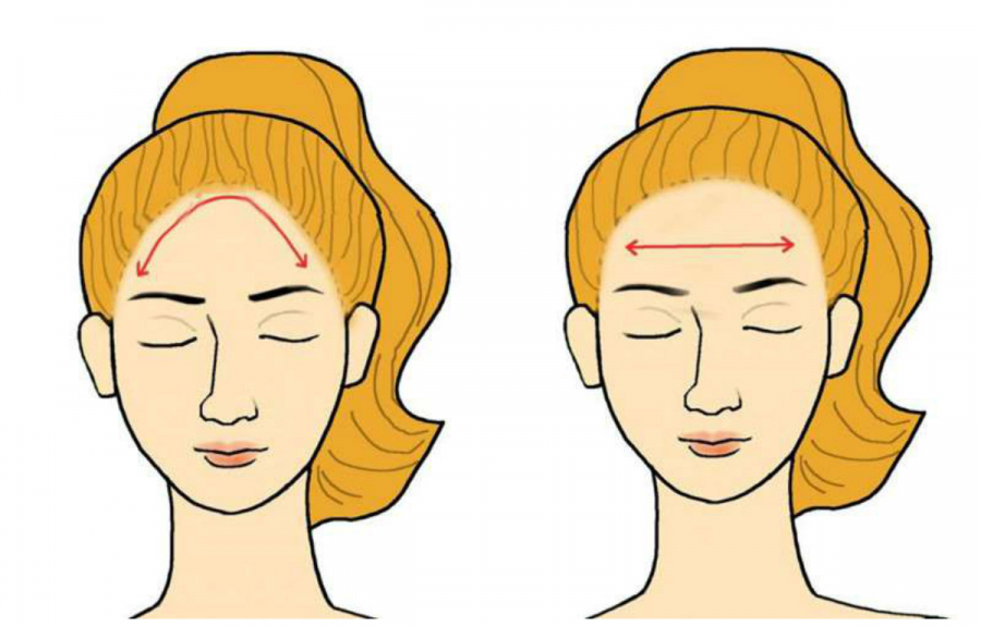 Tướng trán may mắn