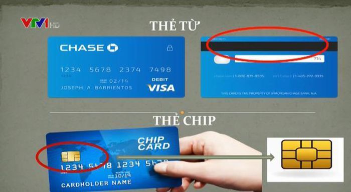 Sự khác biệt giữa thẻ ATM từ và thẻ ATM gắn chip  (Ảnh: VTV)