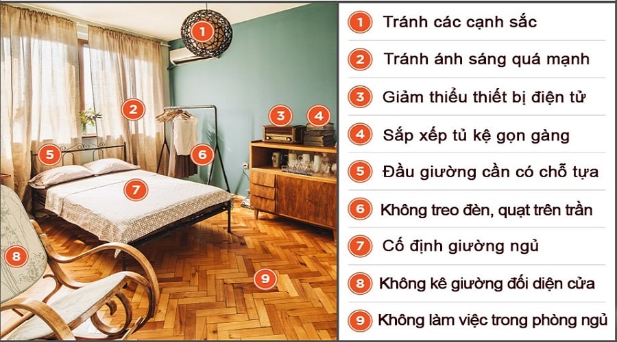 phong-thuy-phong-ngu-nha-o