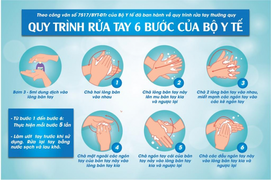 Rửa tay thường xuyên bằng nước diệt khuẩn