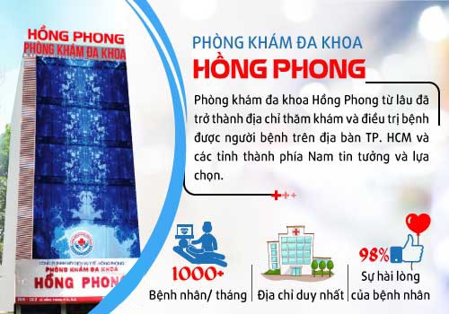 phongkhamhongphong