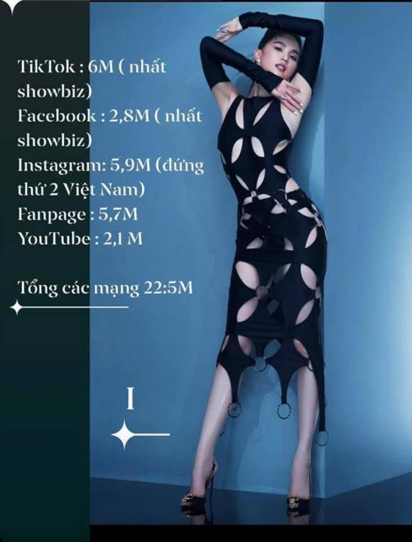 ngoctrinh 1