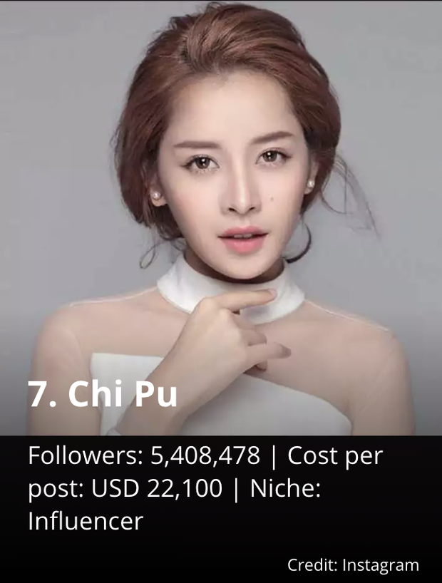 chipu1