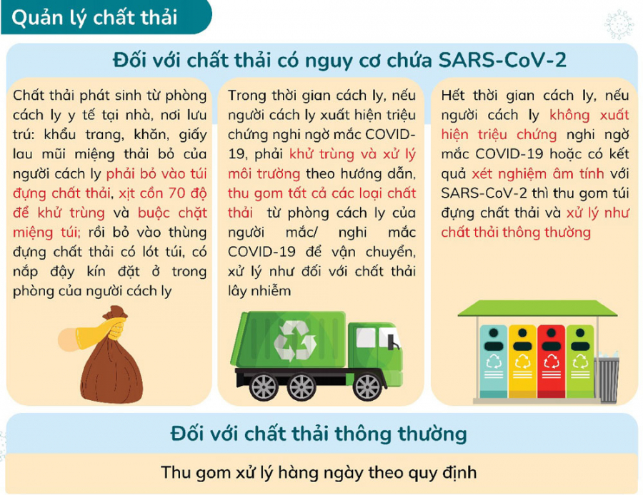 cach-giat-quan-ao-xu-ly-chat-thai-cua-nguoi-cach-ly-tai-nha-01