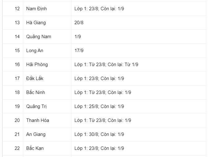 lich-di-hoc-38-tinh-thanh-pho-02