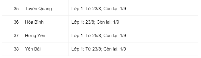 lich-di-hoc-38-tinh-thanh-pho-03 (2)