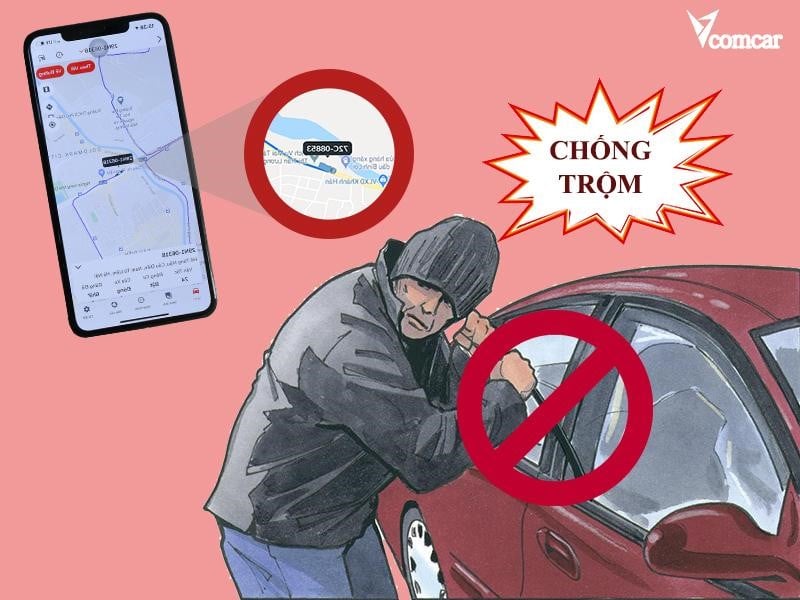 Thiết bị định vị chống trộm hoàn hảo