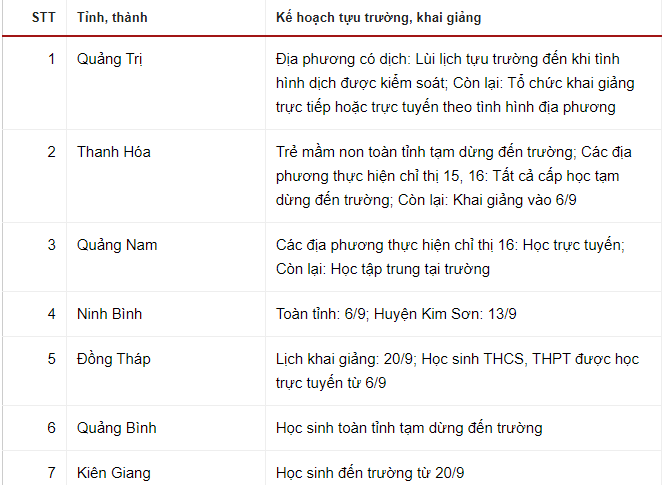 khai_giang
