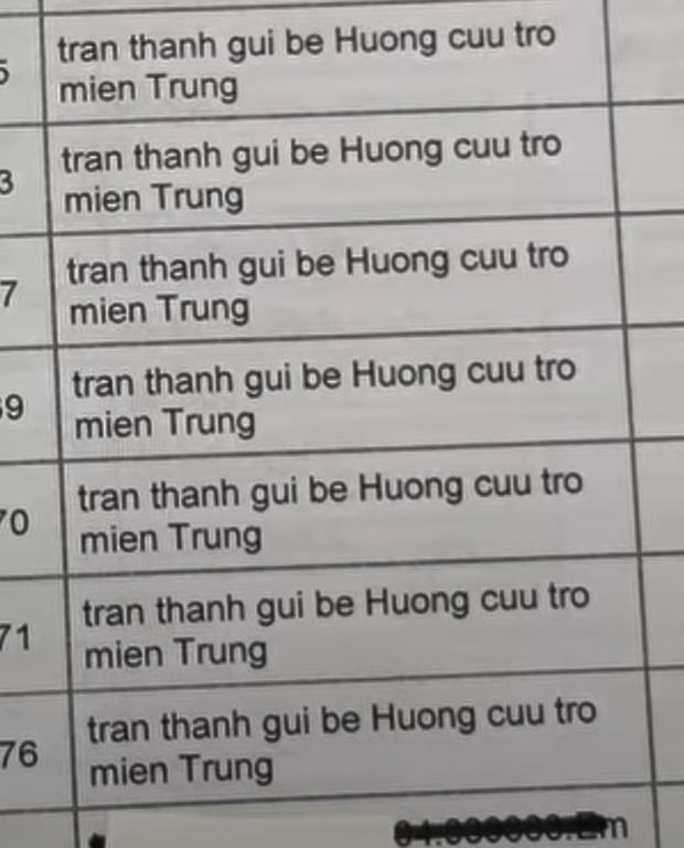 tranthanh