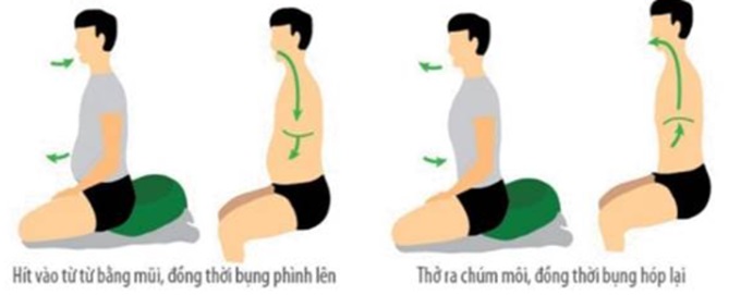 che-do-dinh-duong-va-bai-tap-van-dong-cho-f0-tai-nha