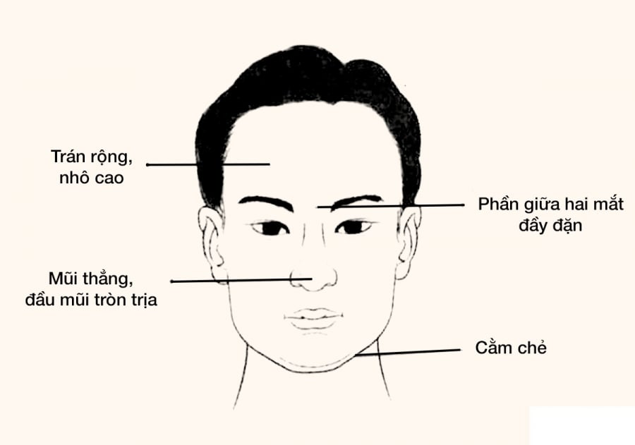xem-tuong-nguoi-trung-thuc