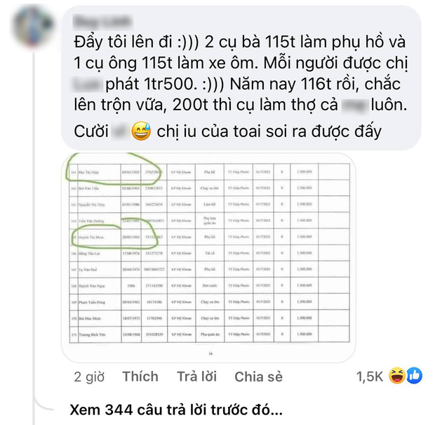 thuytien