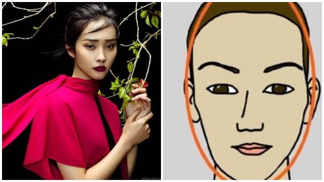 Nhìn hình dáng khuôn mặt có thể đoán biết vận mệnh tương lai