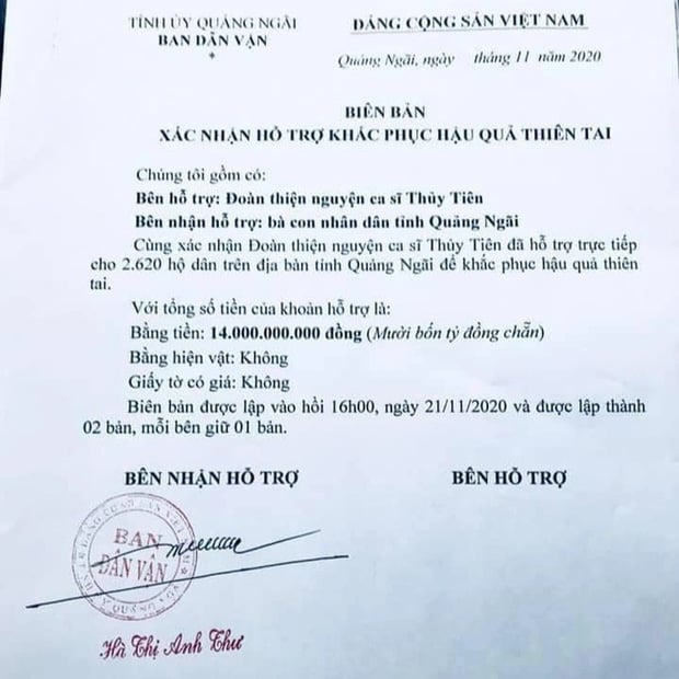 thuytien