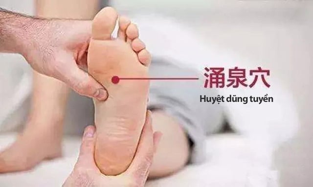 Vị trí của huyêt dũng tuyền
