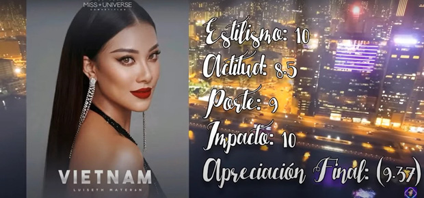 kimduyen