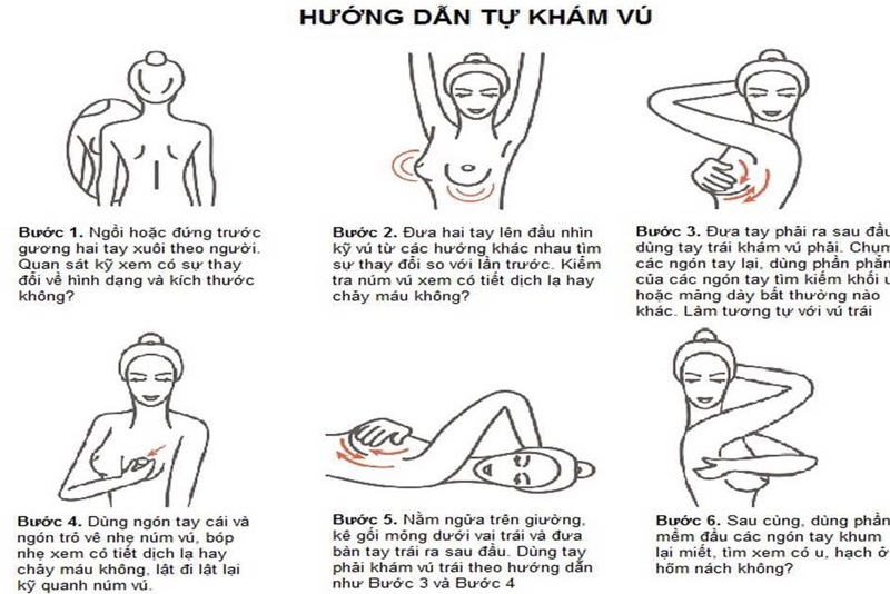 20200914_nguyen-nhan-gay-ung-thu-vu-3