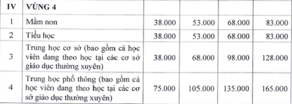 tang-hoc-phi-04